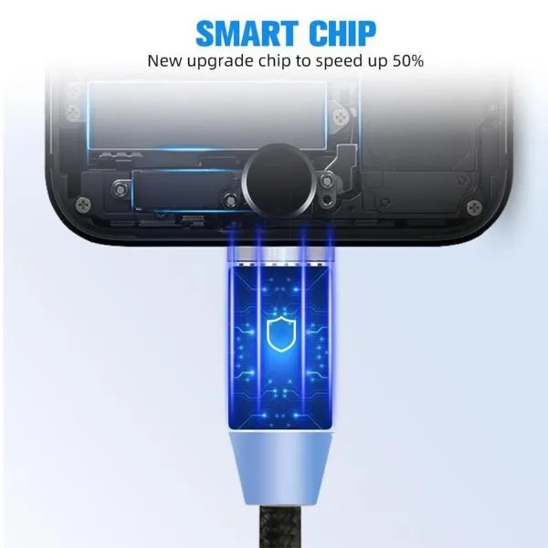 3-in-1 Magnetic Charging Cable – Fast Charge for Android & iPhone