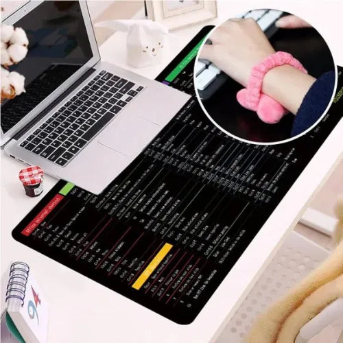 ProDesk Shortcut Keyboard Mat (30x80cm)| Large Desk Mouse Pad
